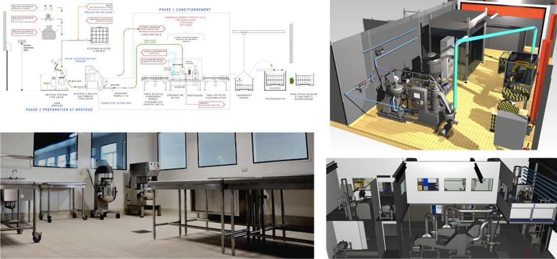 ineta-detail-industrie-agroalimentaire